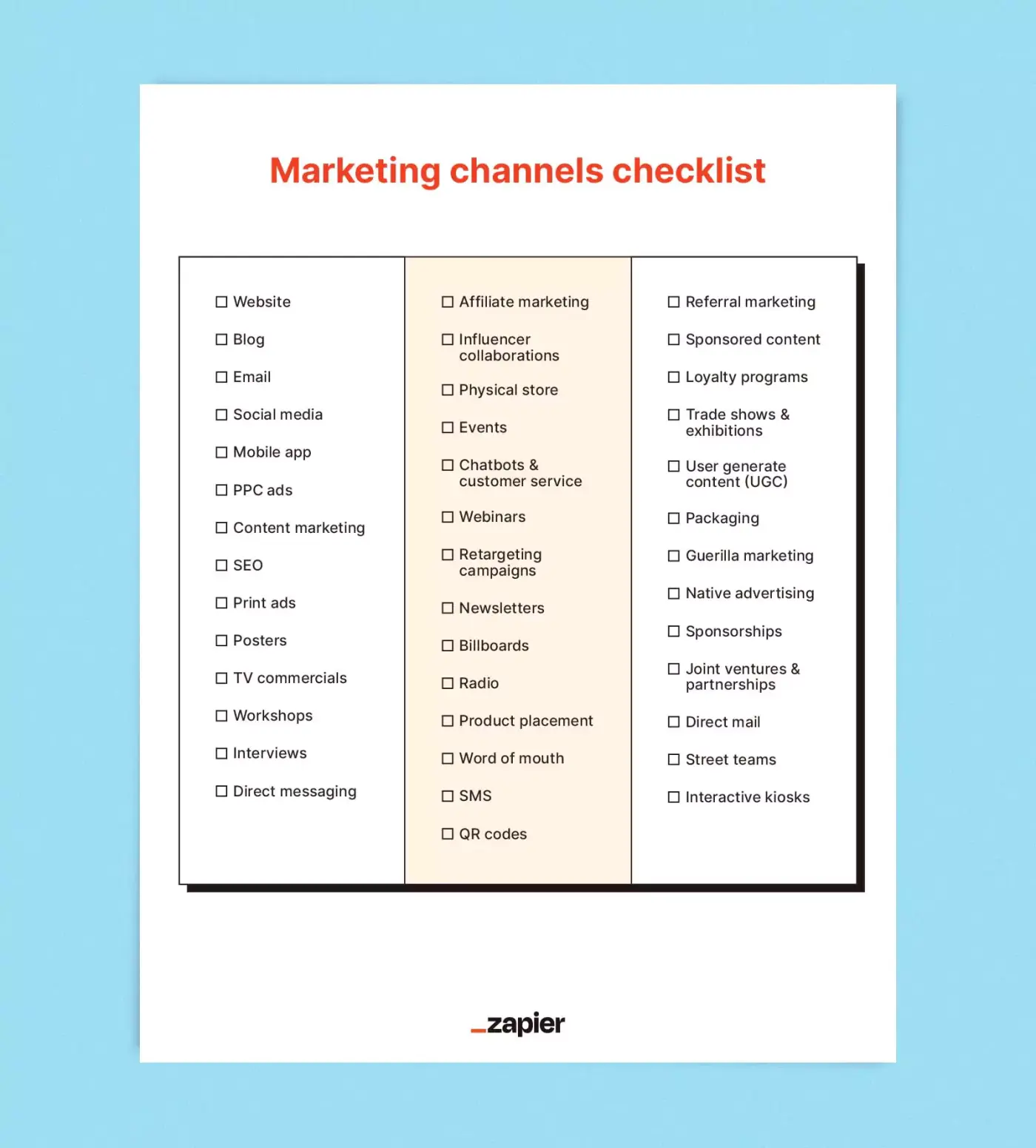 Image of a checklist on a light blue background with all the different kinds of marketing channels, like email, social media, events, radio, sponsored content, loyalty programs, etc