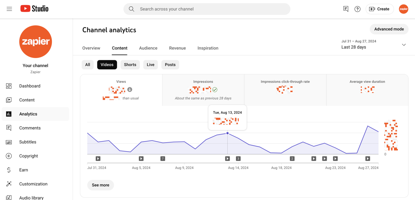 The Content tab in YouTube Studio's Analytics section