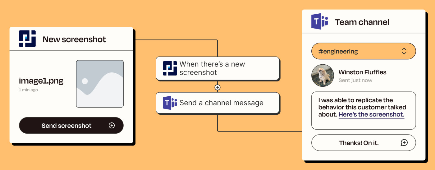 A Zapier automated workflow that shares new screen captures from PagePixels Screenshots in a Microsoft Teams channel.