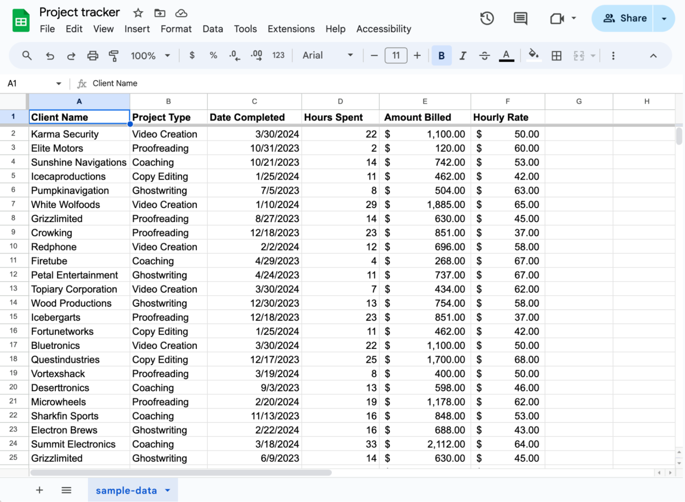 Project management tracker in Google Sheets.