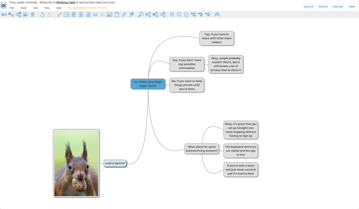 MindMup Interface.