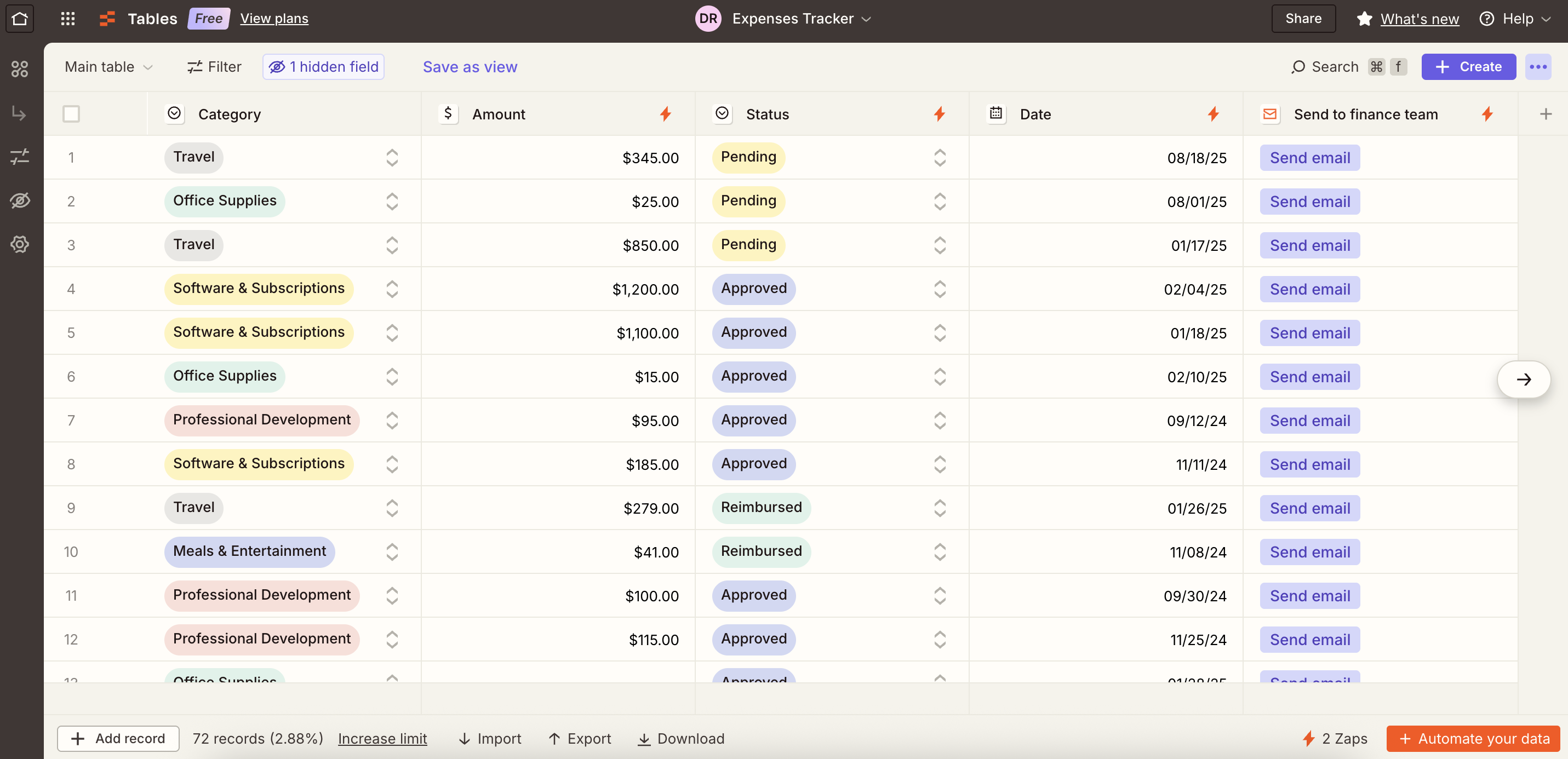 Screenshot of a Zapier data table
