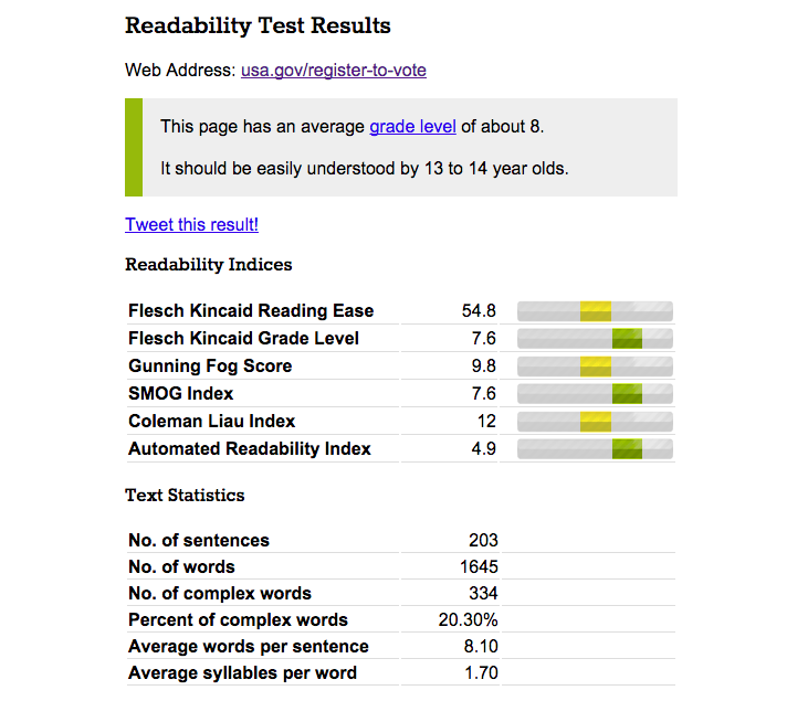 Read-able.com