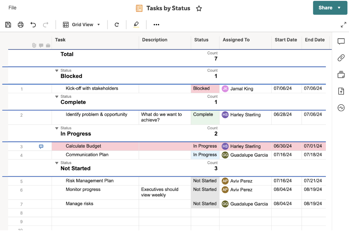 An image of a Grid view in Smartsheet.