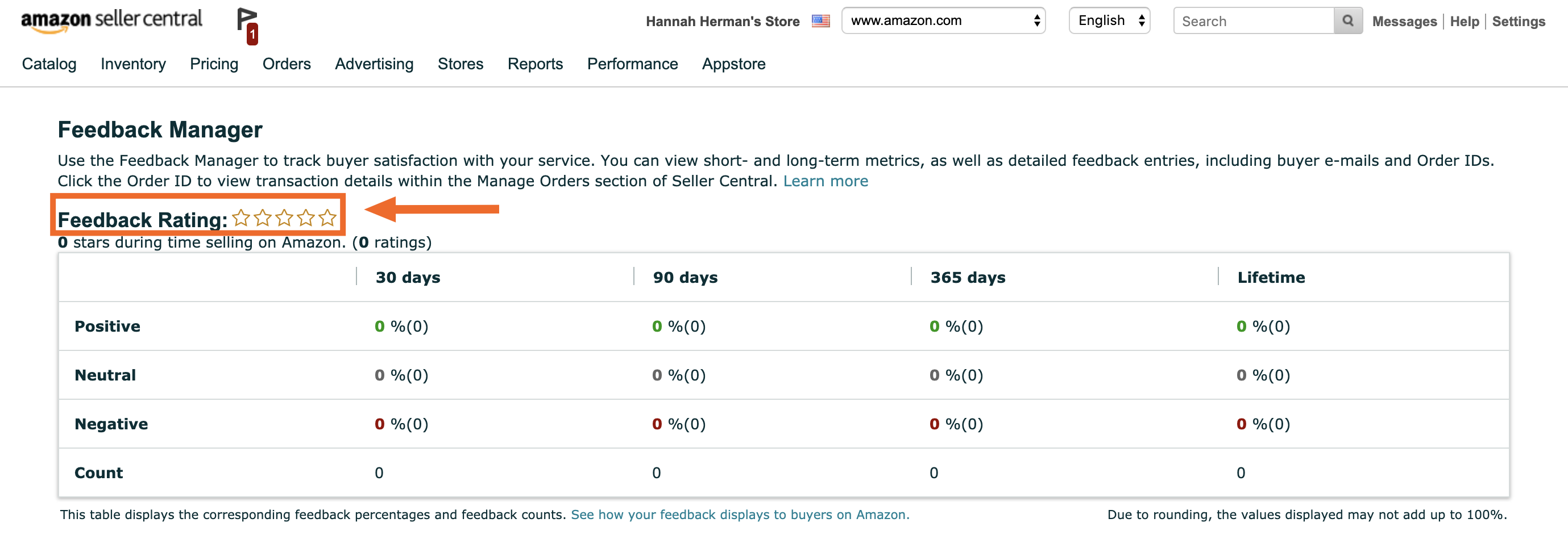 Viewing your feedback rating out of five stars on Amazon Seller Central