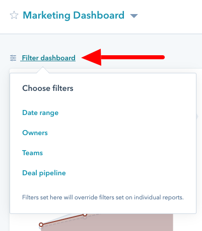 The "Filter dashboard" option in HubSpot