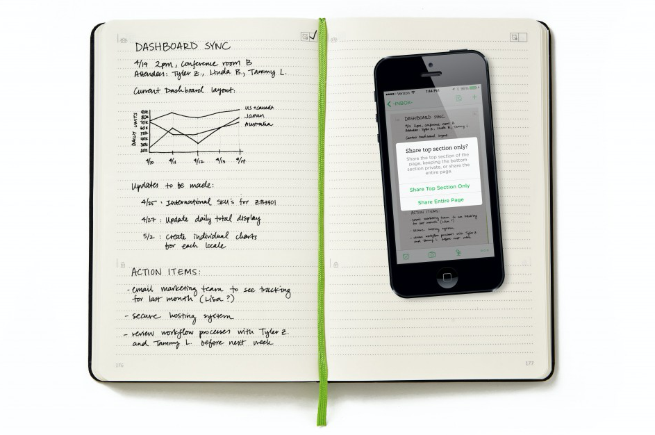 Moleskine Evernote notebook