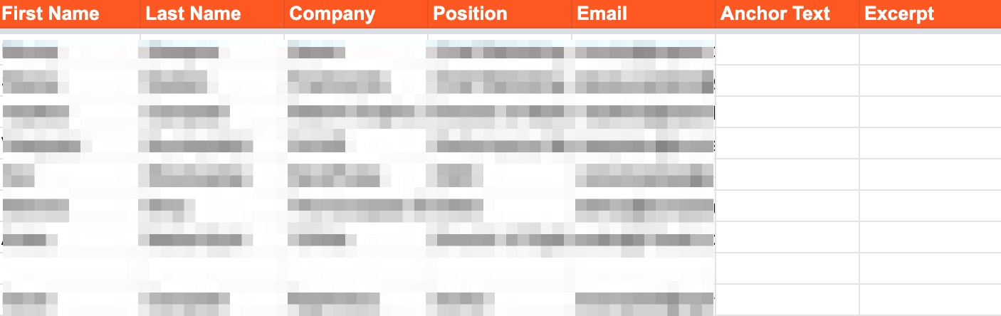 A spreadsheet with more data on relevant people for outreach to request backlinks on unlinked mentions