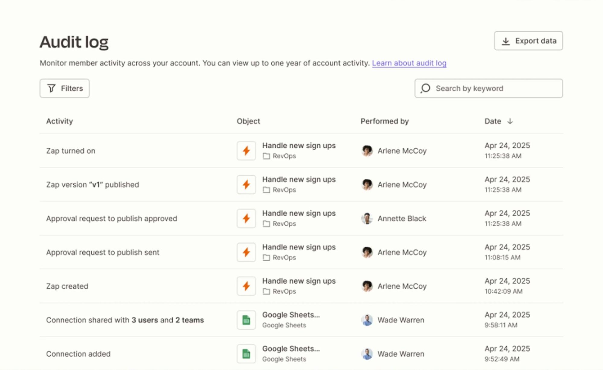 Audit logs on Zapier
