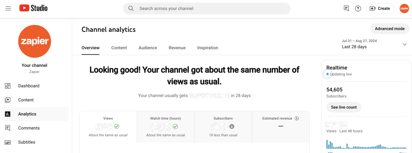 A screenshot of the YouTube Studio analytics landing page