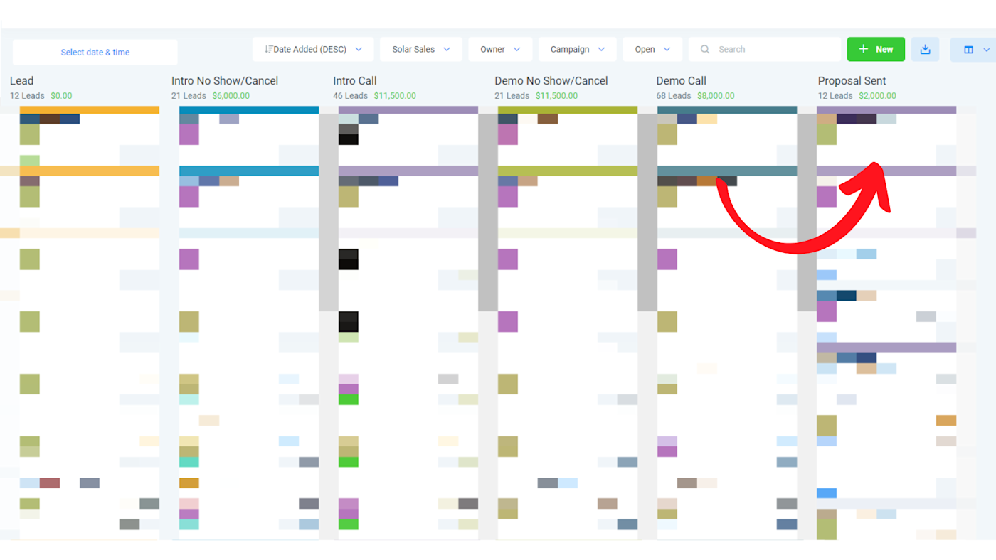 A screenshot showing the stages of the pipeline and how Zapier will automatically move leads from one stage to the next.