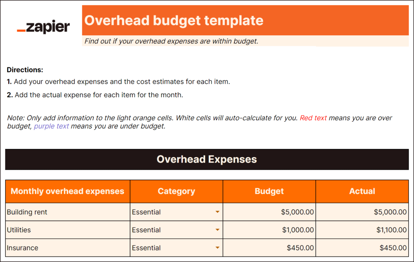 Screenshot of overhead budget template.