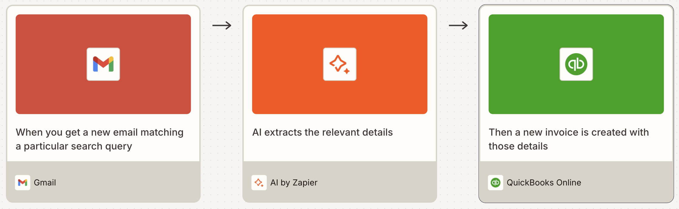 A visual diagram of a worklow built on Zapier Canvas of an invoice automation