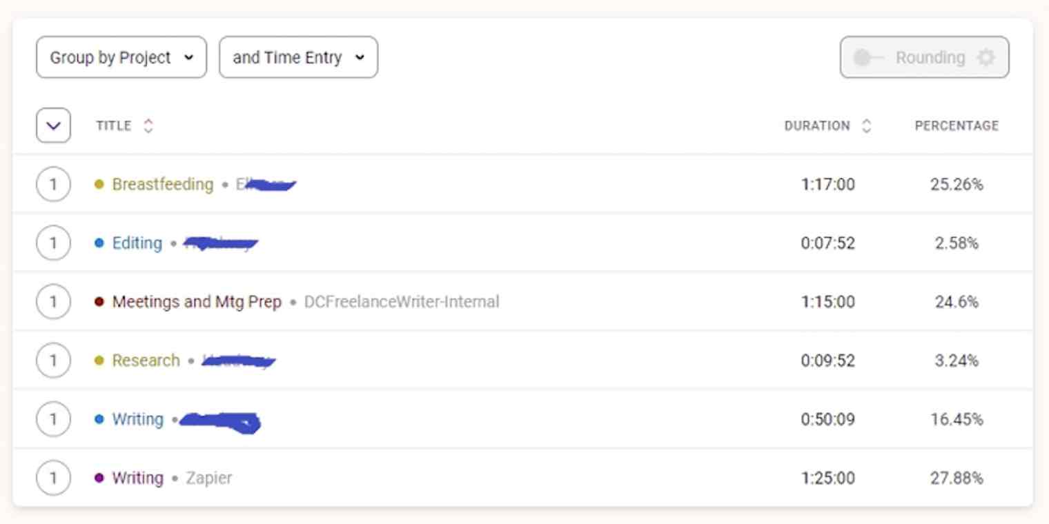 A hero image with time tracked in Toggl, including breastfeeding