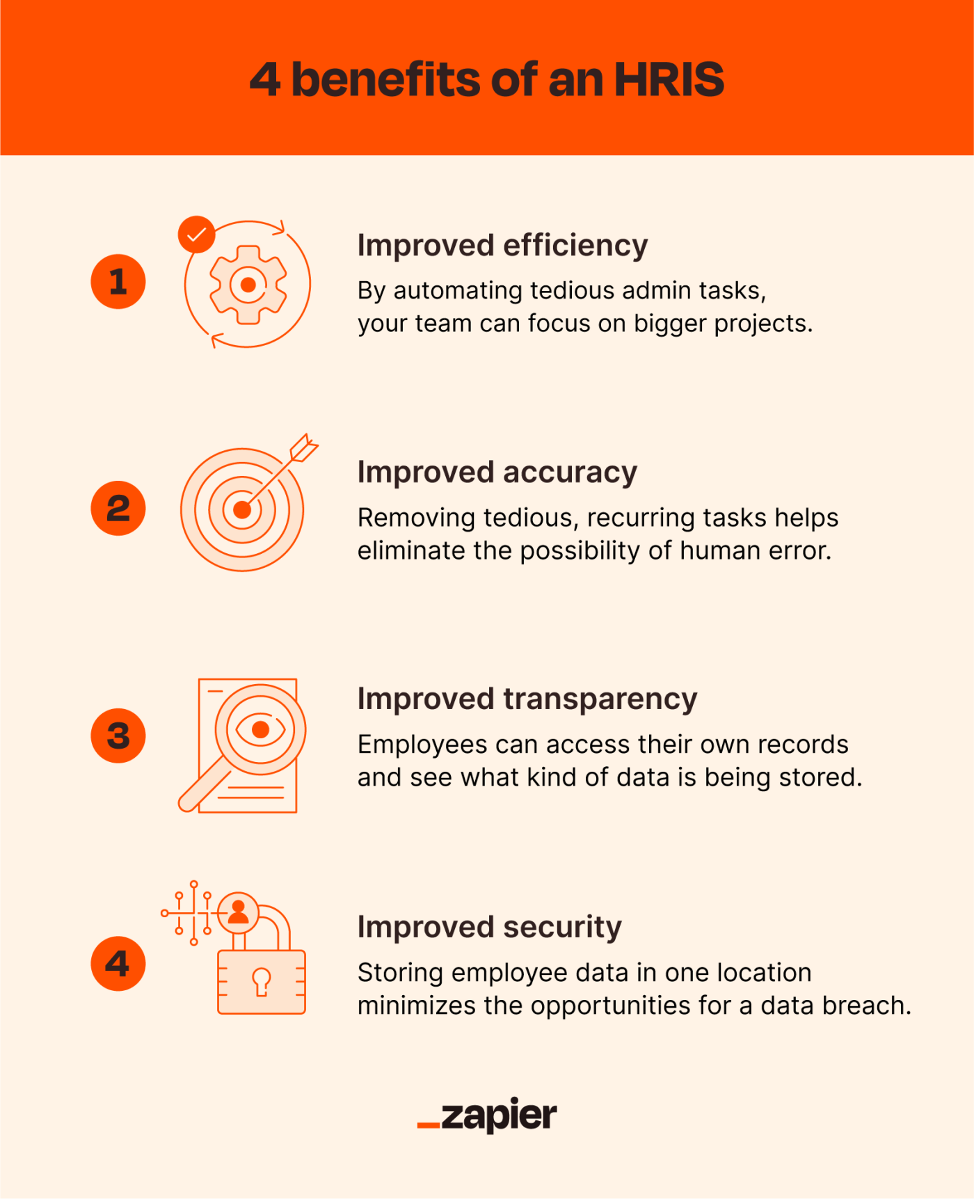 What Hris Does Google Use