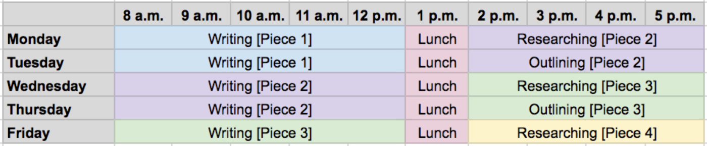 Schedule in a spreadsheet