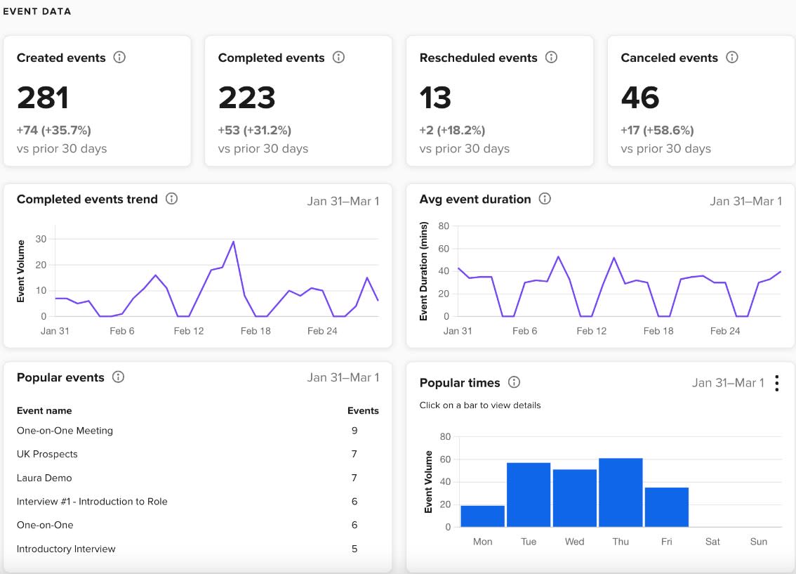 TidyCal vs Calendly: Which is best? 2024 TidyCal vs Calendly: Which is best? 2024