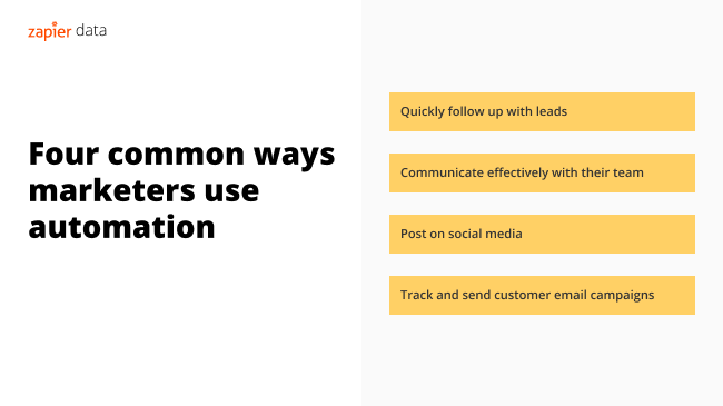 four common ways marketers use automation