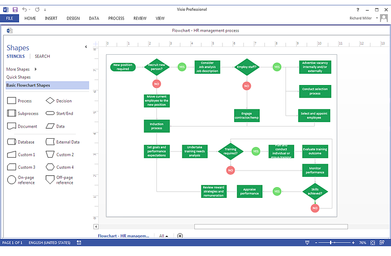 Microsoft Visio integrates deeply with the Microsoft 365 ecosystem