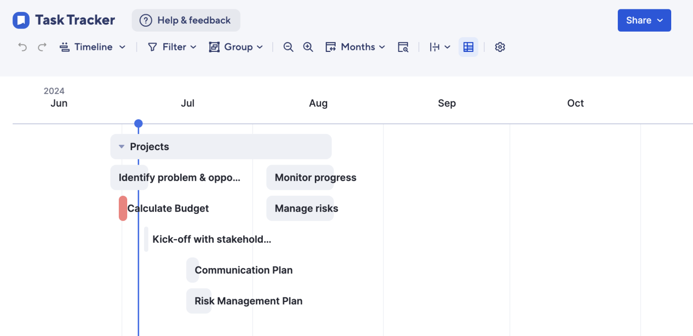 Gantt view for tracking tasks in Smartsheet