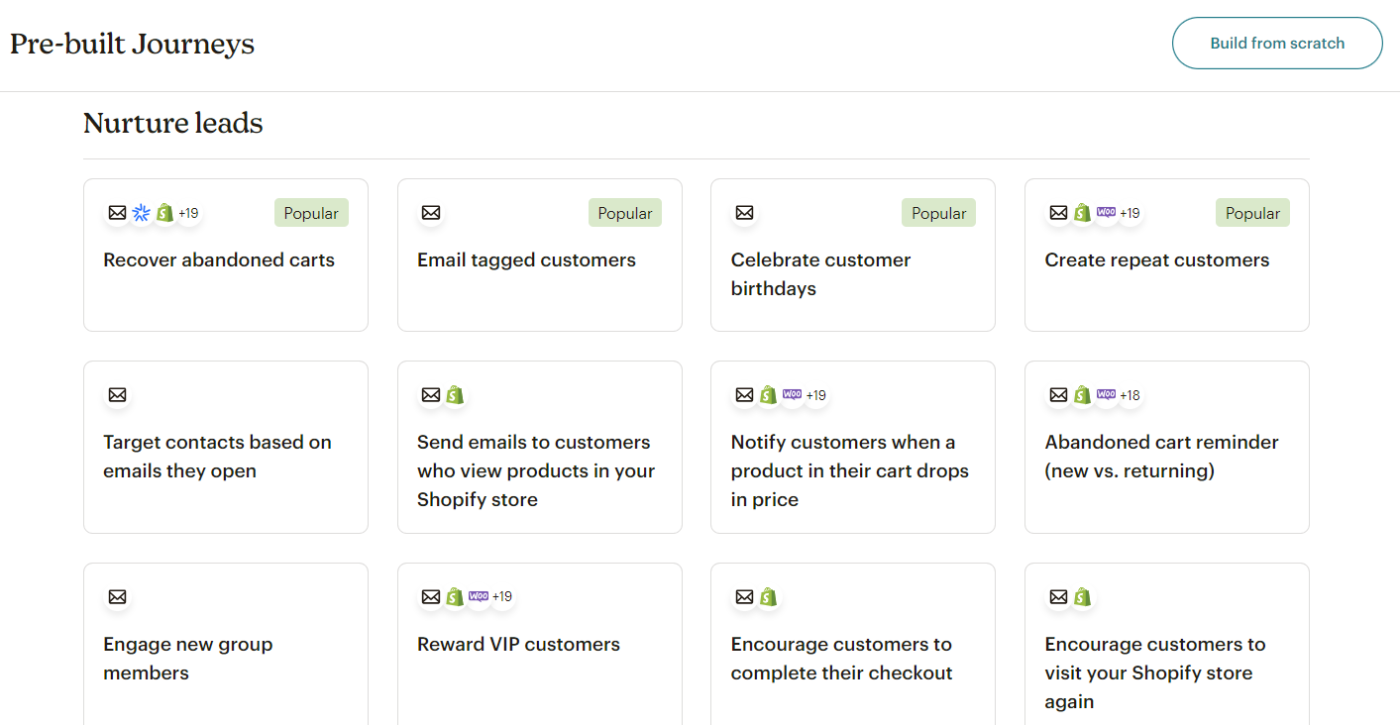 Mailchimp's automation templates