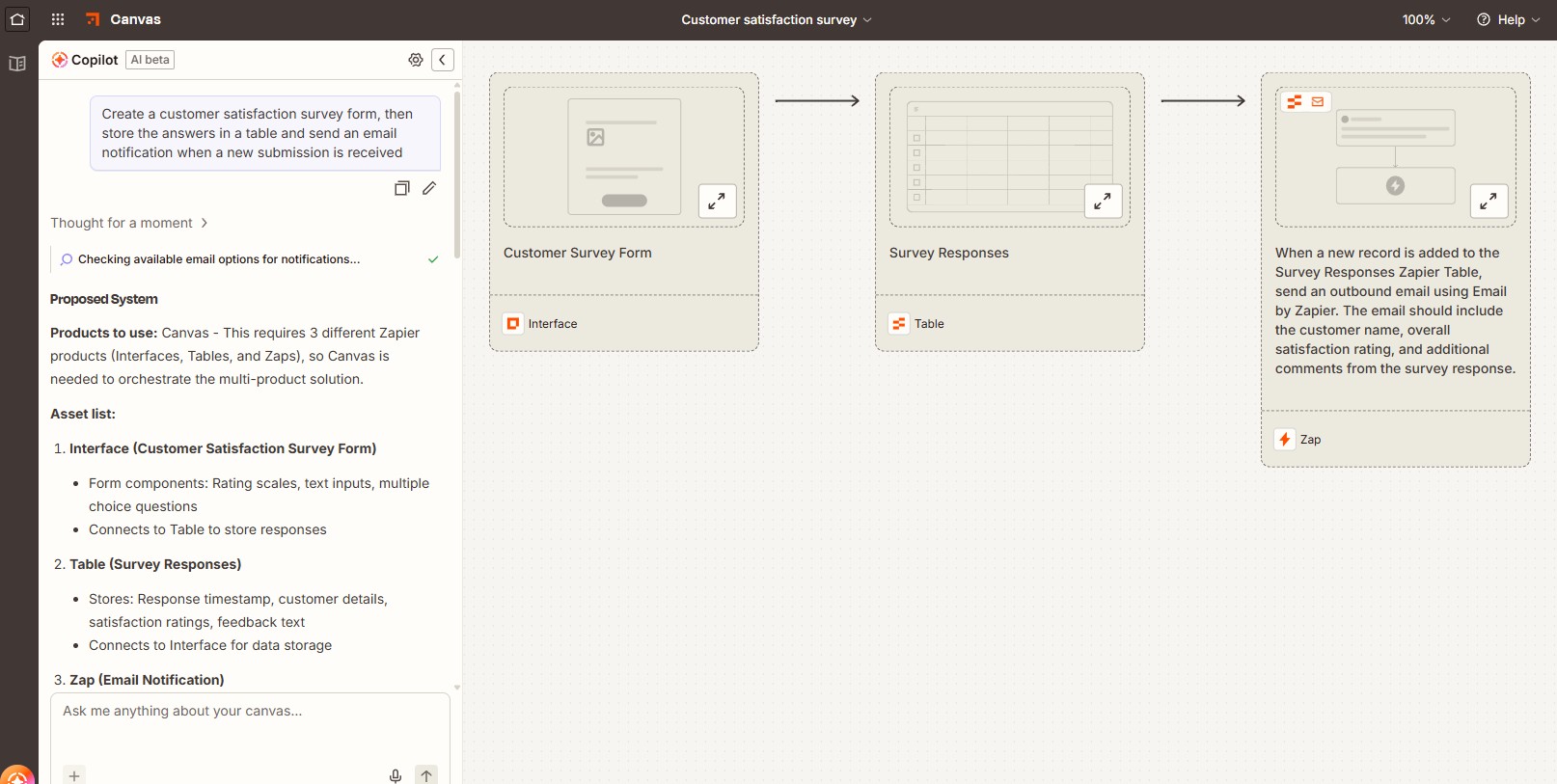 Zapier Copilot at work in Zapier Canvas