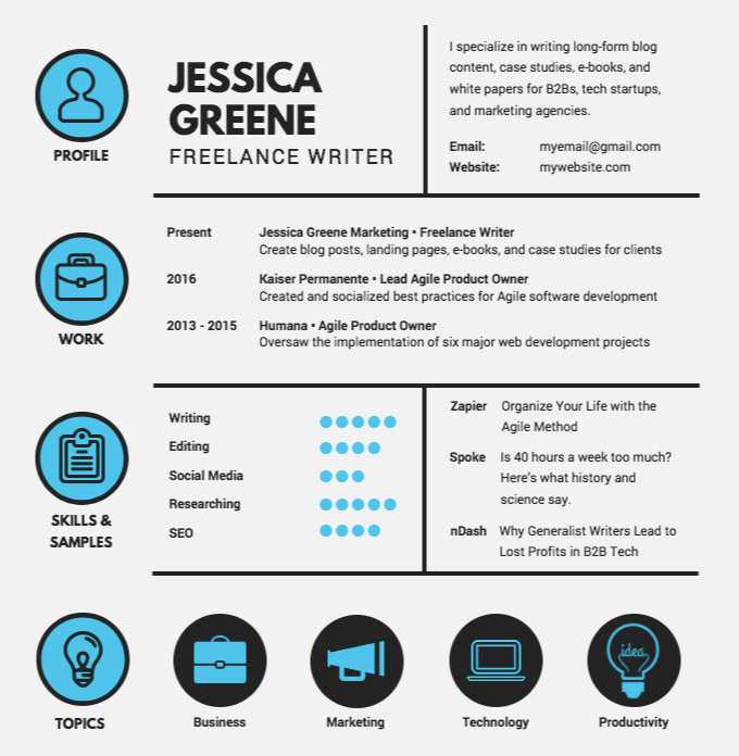 best infographic resume builder