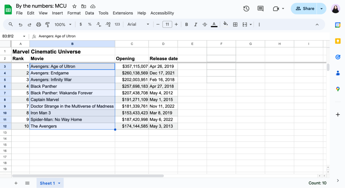 Example of how to organize data using the sort range function in Google Sheets.