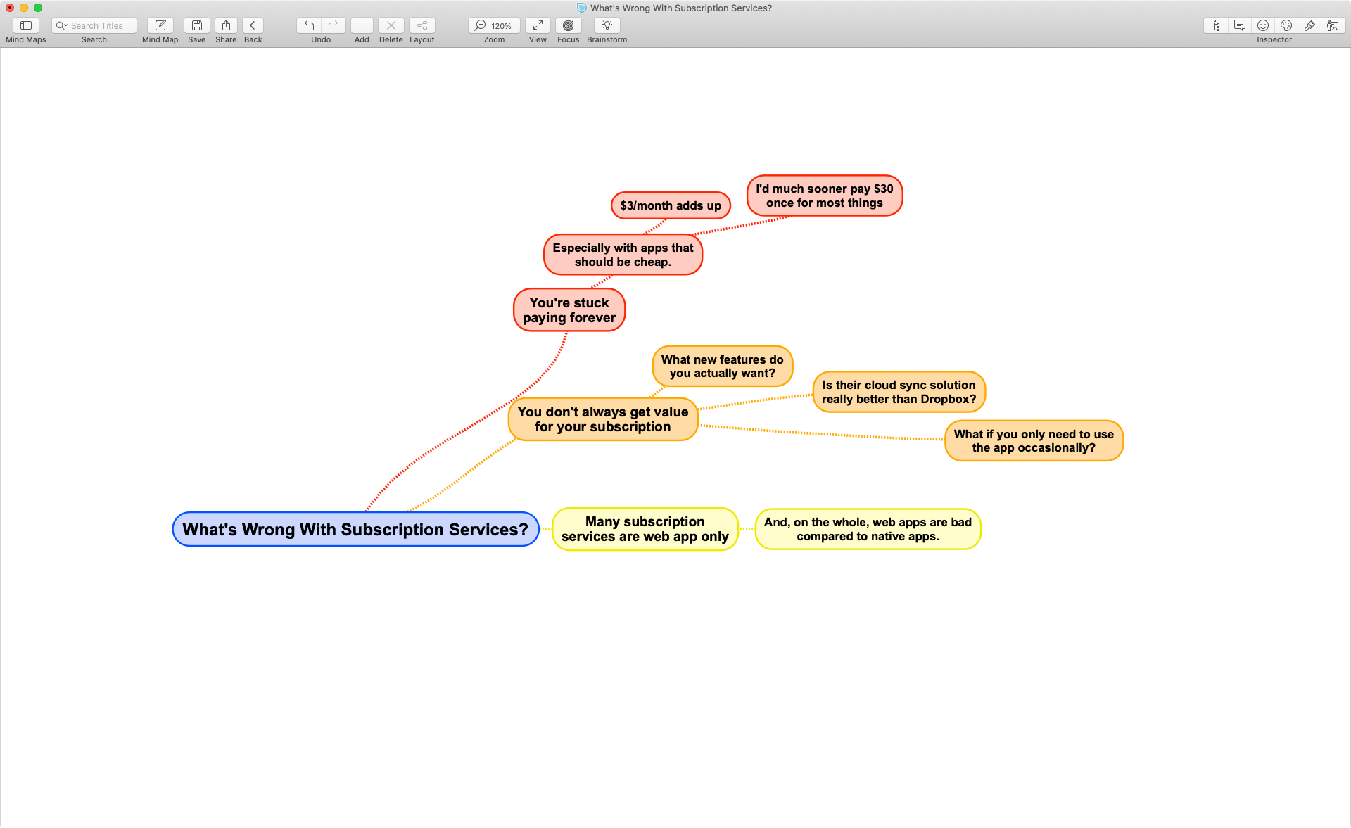 free mind mapping software iphone and windows