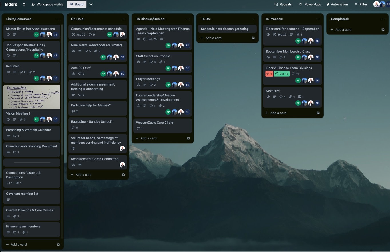 A Trello board for a meeting