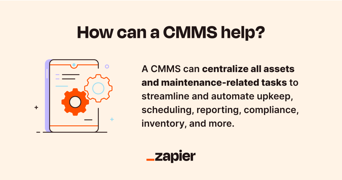 An illustrated description of how a CMMS can help centralize assets and maintenance-related tasks