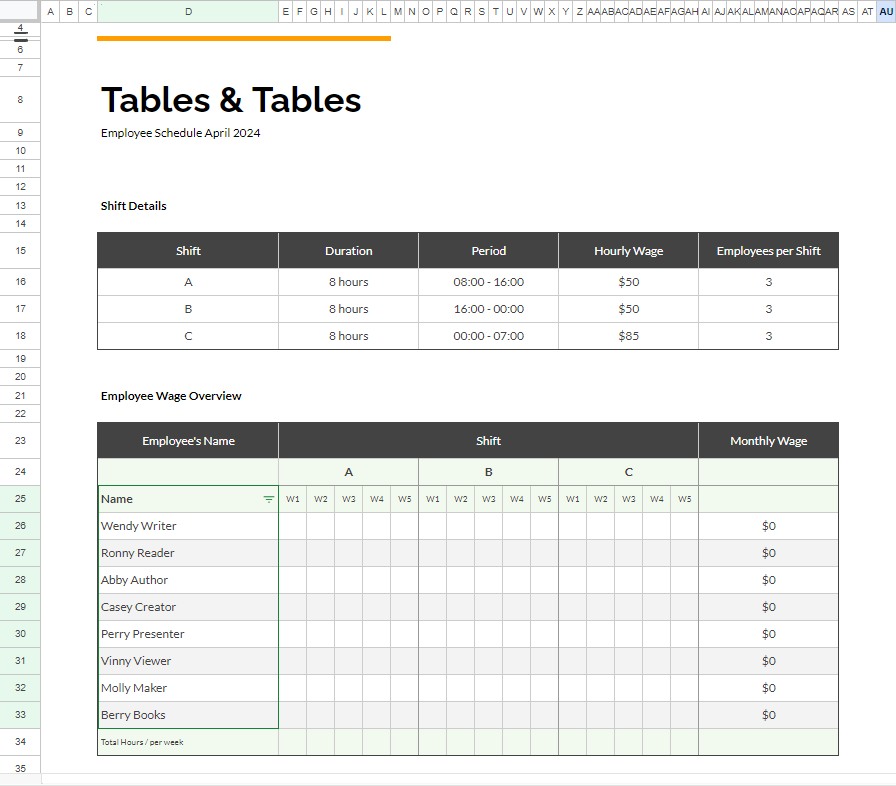 Screenshot depicting a spreadsheet with multiple tables