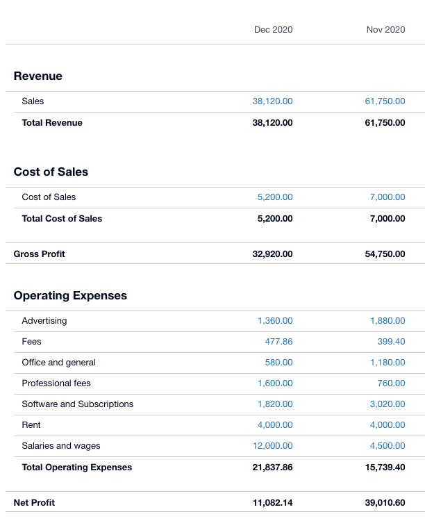 Vancouver Tax Accounting Company