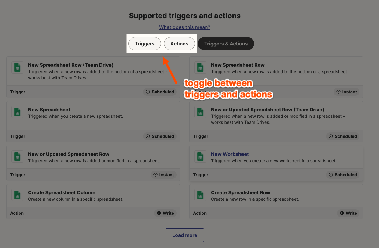 A list of supported triggers and actions for an app. An arrow points to buttons to toggle between viewing triggers, actions, or both.