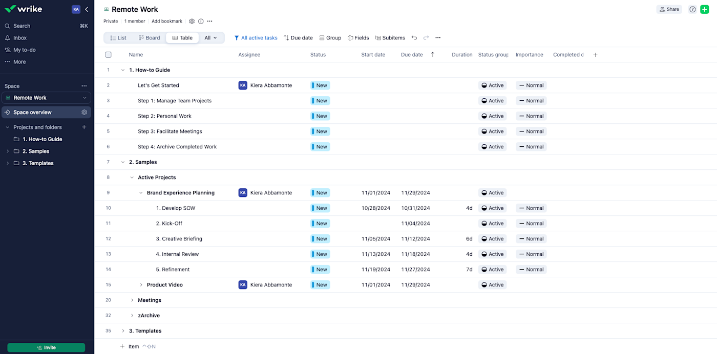 Wrike, our pick for the best free project management software for spreadsheet-like features