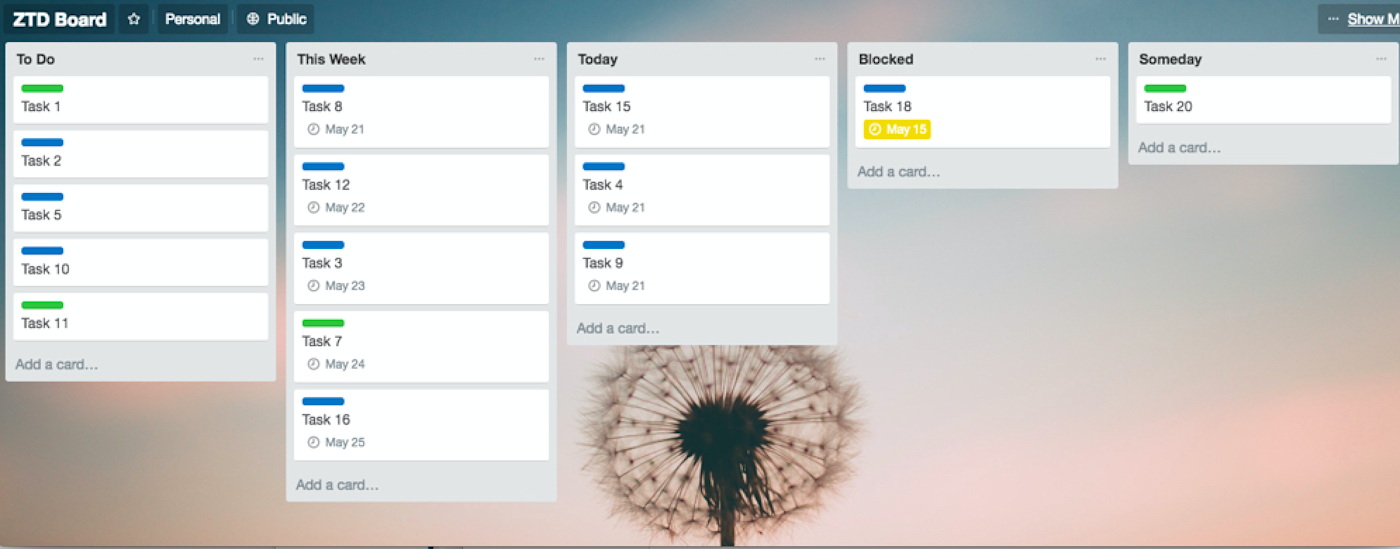 ZTD Trello board