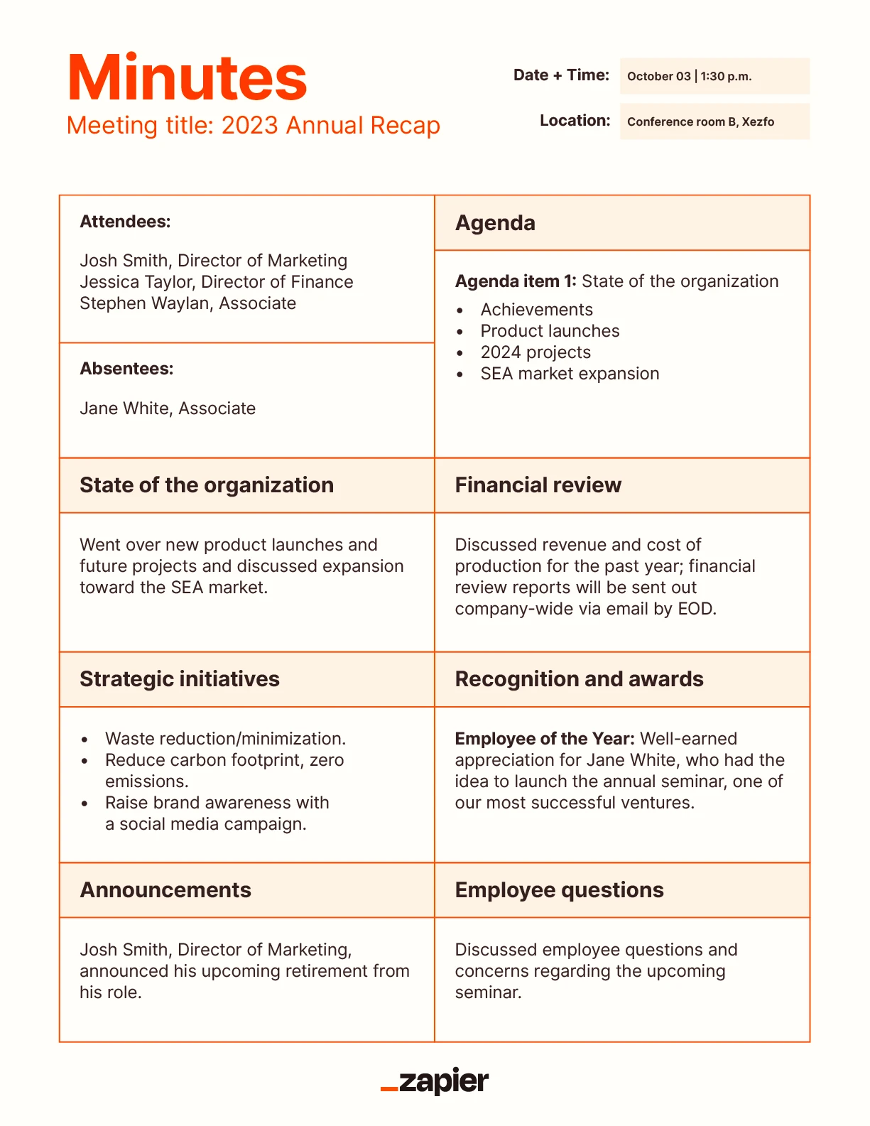 Mockup of an annual meeting minutes template.