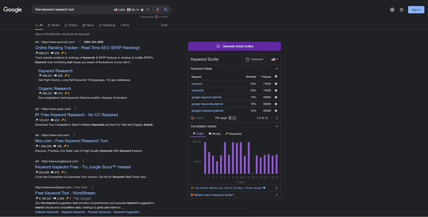 Keyword Surfer, our pick for the best free browser extension for keyword research