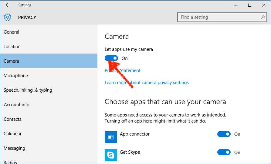 Stay Private How to Hide Your cam, Mute Your Mic, and Turn Off