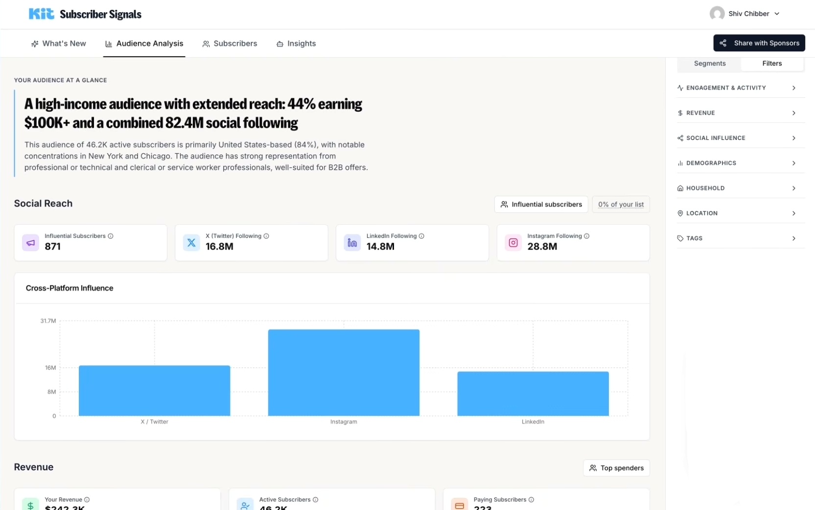 Subscriber Signals analyzing data in Kit