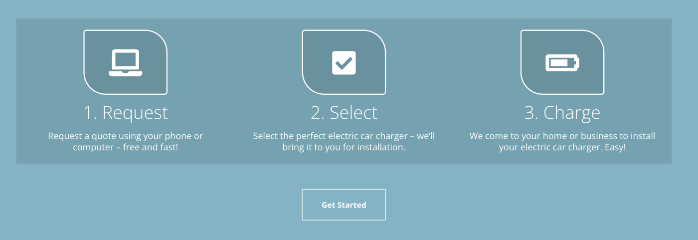 Screenshot of Smart Charge America's home charging station process 