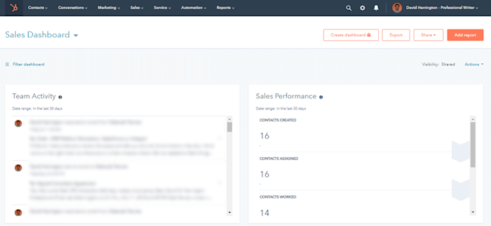 CRM Showdown: HubSpot vs. Salesforce