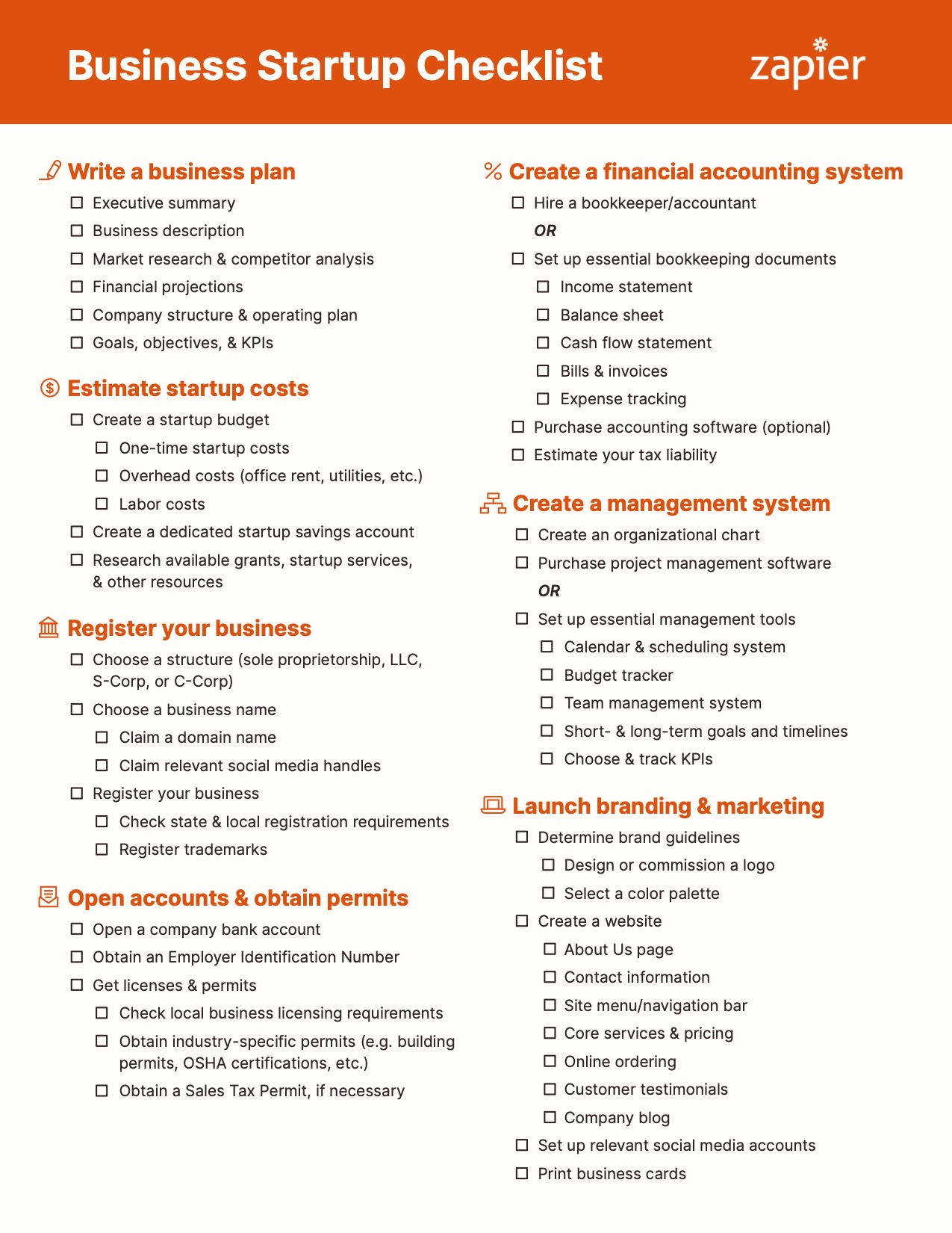 starting my own business checklist