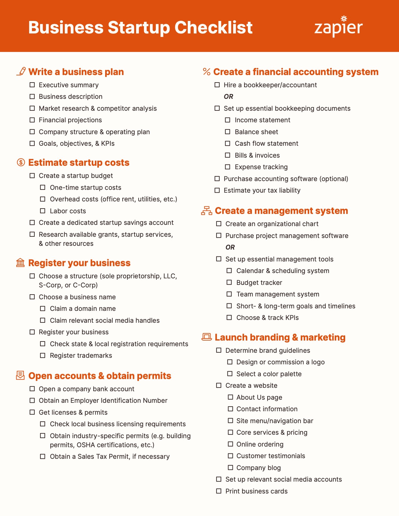 Image of Zapier's business startup checklist