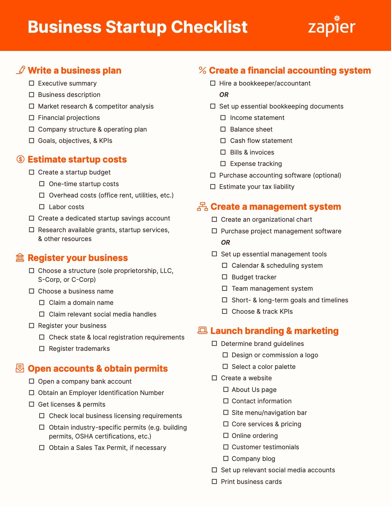 Business startup checklist: launching a startup step by step Zapier