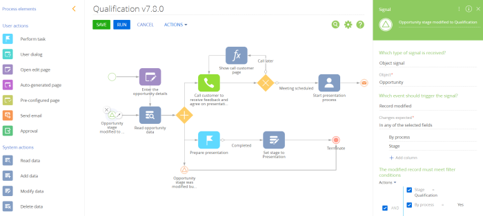 Opportunity flow a Creatio-ban