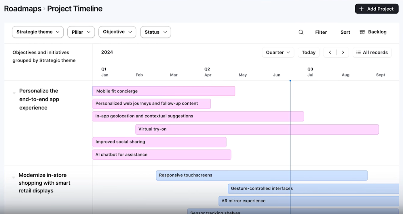 Airtable Project timeline view