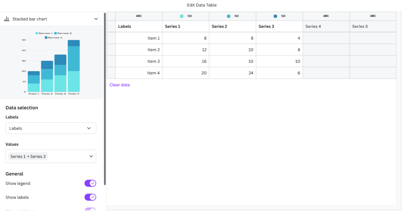 Expanded view of a data table in Canva. 