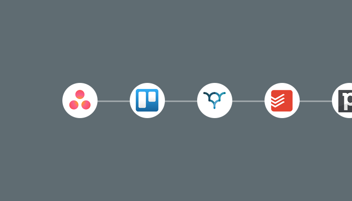 Zapier connects your to-do lists