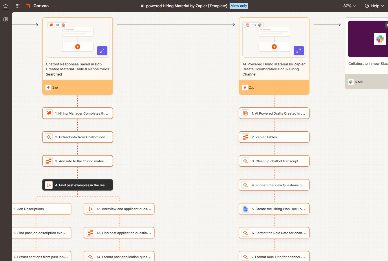 A complex workflow mapped in Zapier Canvas